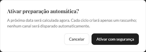 Diálogo de ativação da preparação automática
