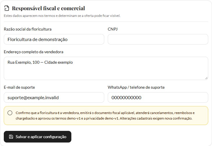 Dados fictícios e confirmação dos termos Moments