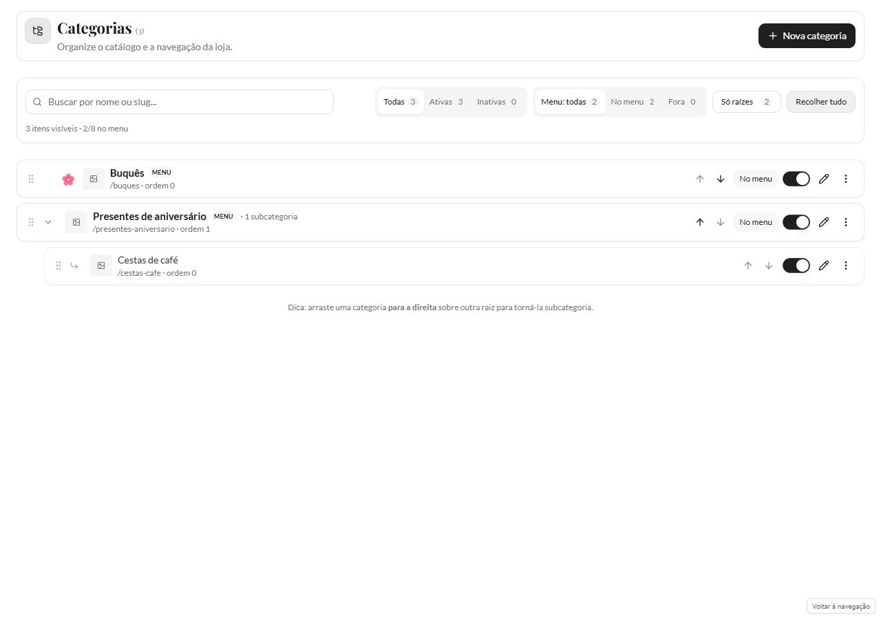 Categorias fictícias Buquês e Presentes de aniversário no menu, com Cestas de café como subcategoria expandida e controles de ordem e situação.