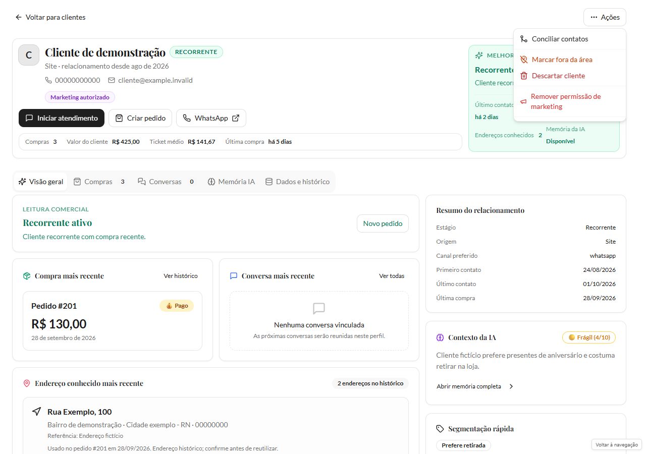 Ficha fictícia com Marketing autorizado e menu Ações aberto mostrando Remover permissão de marketing.