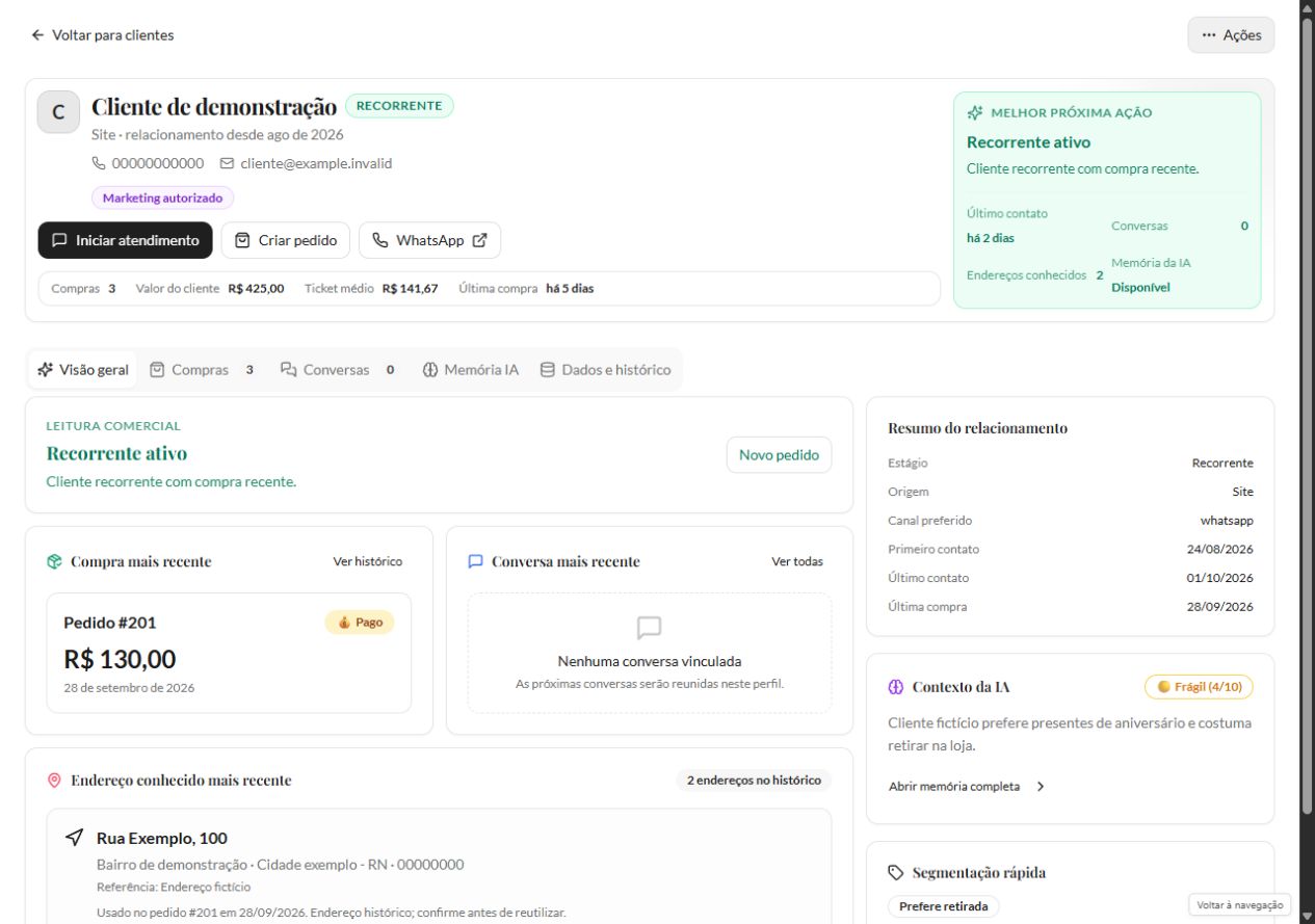 Ficha de Cliente de demonstração com três compras, pedido 201 de 130 reais, endereço fictício, nenhuma conversa vinculada e memória da IA marcada Frágil 4/10.