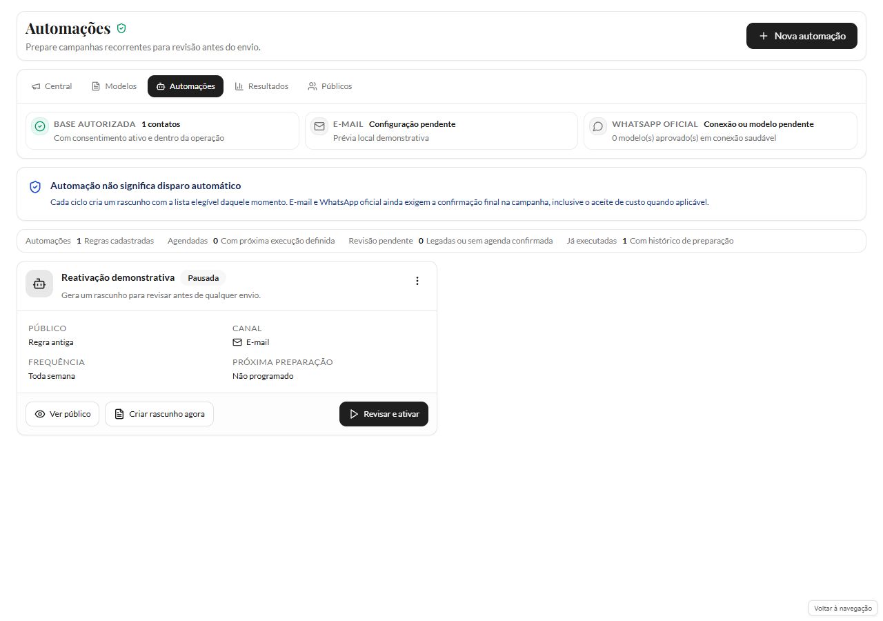 Automação fictícia Reativação demonstrativa Pausada, sem próxima preparação, com Criar rascunho agora e Revisar e ativar; canais ainda pendentes.