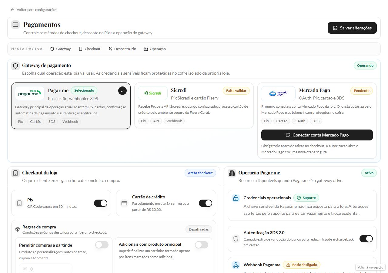 Pagamentos com Pagar.me selecionado, Sicredi ainda por validar, Mercado Pago pendente, Pix e cartão ligados no checkout e Autenticação 3DS 2.0 ligada na operação Pagar.me.