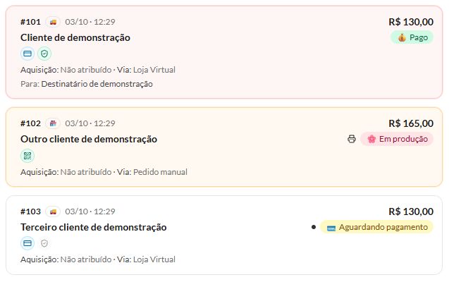 Três cards de pedidos fictícios com fundos vermelho e laranja, situações de andamento e ícones de cartão, Pix e escudo 3DS verde ou cinza.