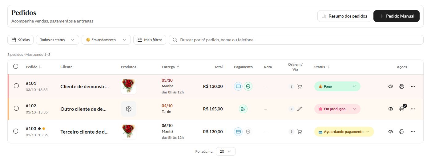 Lista de três pedidos fictícios com busca, filtros, datas de entrega em ordem crescente, situação e pagamento; pedidos 101 e 103 somam 130 reais cada.