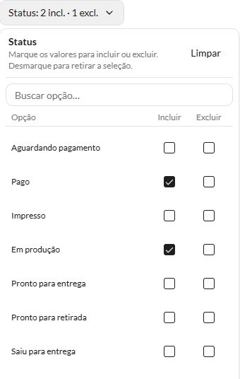 Controle isolado de Status com contador de dois incluídos e um excluído, Pago e Em produção marcados em Incluir e botão Limpar.