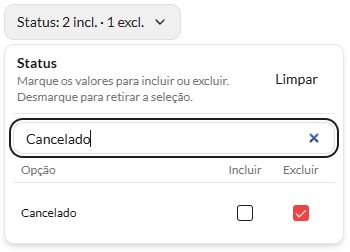 Filtro real isolado com busca Cancelado e opção Cancelado marcada em Excluir; contador conserva dois incluídos e um excluído.