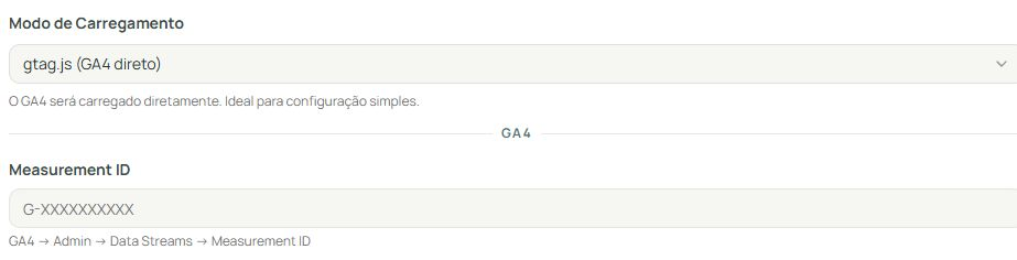 Campo Measurement ID em GA4, abaixo do modo gtag.js.